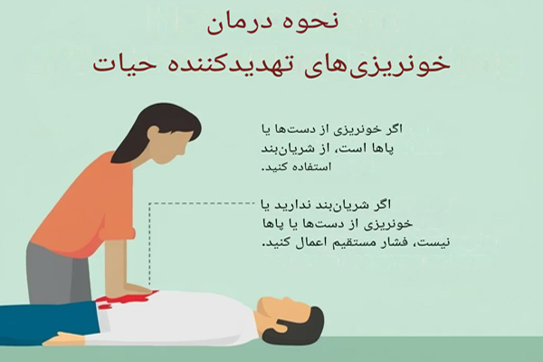 راهکارهای-پیشرفته-کنترل-خونریزی-شدید