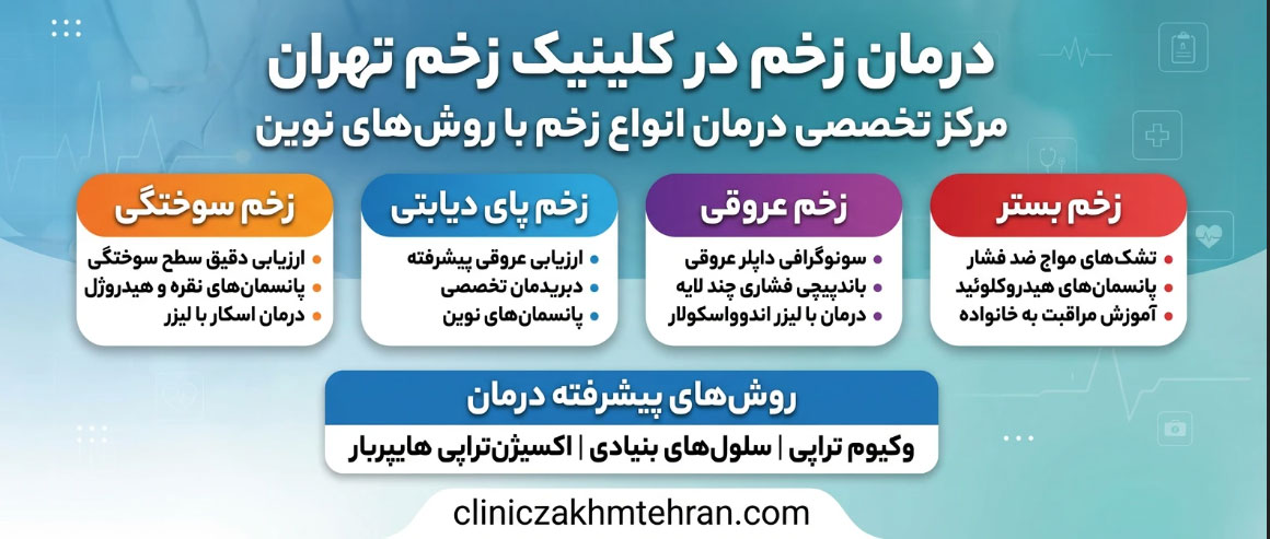 درمان زخم در کلینیک زخم تهران