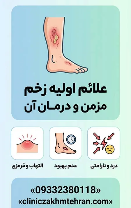 علائم-اولیه-زخم-مزمن علائم اولیه زخم مزمن و درمان آن